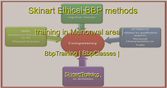 Skinart Ethical BBP methods training in Menonval area | BbpTraining | BbpClasses | SkinartTraining-France
